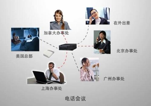 哪些企業(yè)應(yīng)用和人員比較適合使用移動辦公？