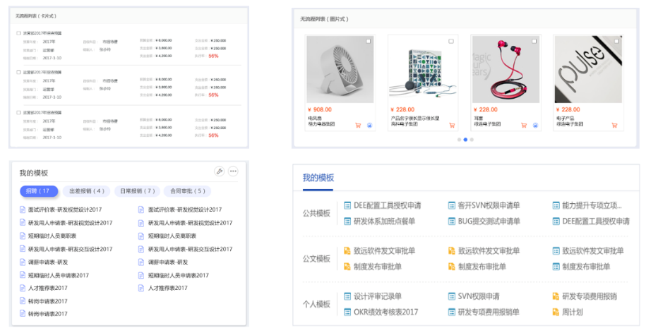 OA門戶分類報表類