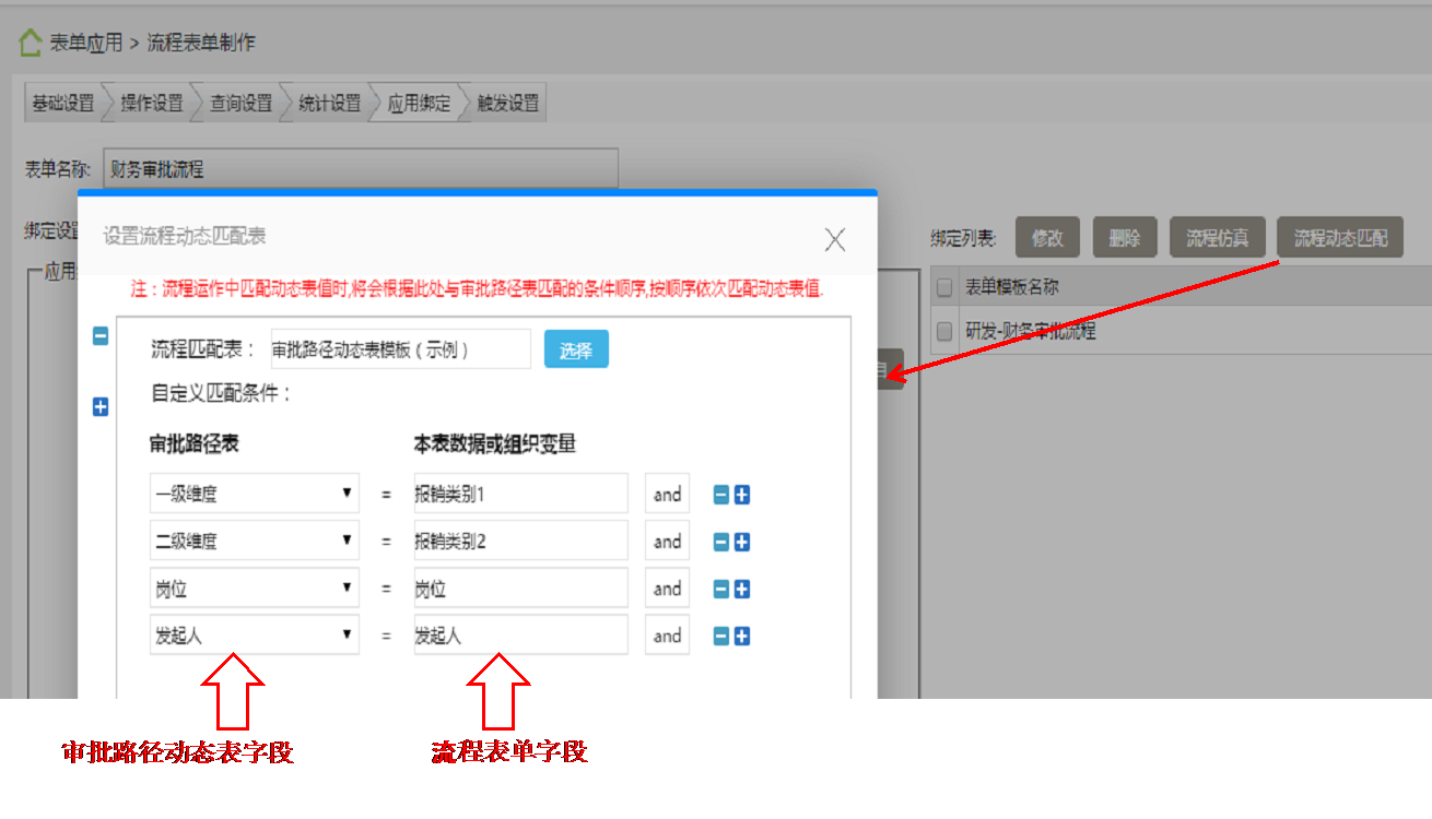 OA表單管理員設置流程審批路徑