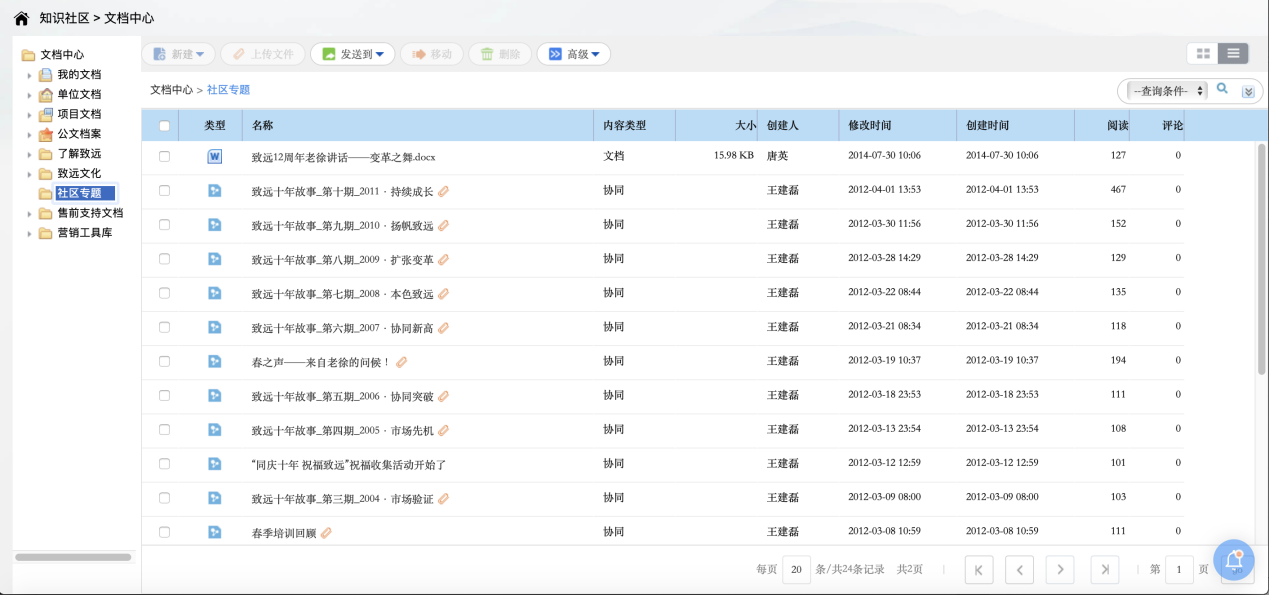 OA文檔中心是進(jìn)行各種知識沉積過程