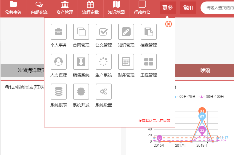 匯高OA協(xié)同軟件為企業(yè)提供面向組織協(xié)作的信息化平臺