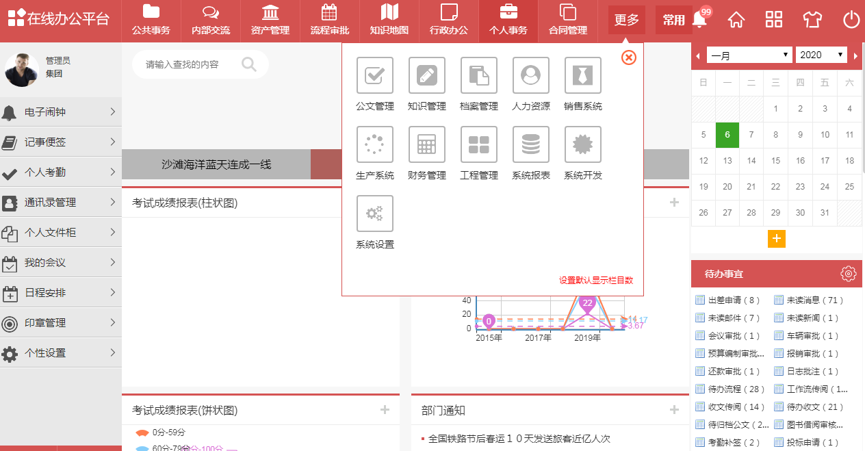 集團型房地產(chǎn)企業(yè)OA管理發(fā)展階段