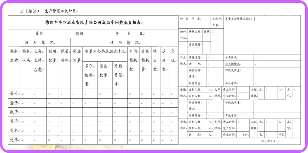 白酒行業(yè)的生產(chǎn)管理-oa作業(yè)日?qǐng)?bào)表