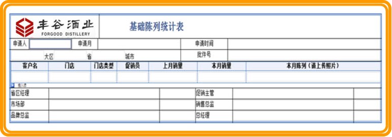 渠道管理-OA基礎陳列統(tǒng)計表