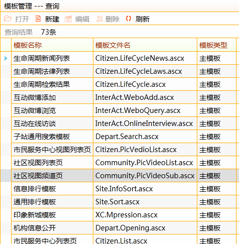 OA各個(gè)欄目下通過(guò)配置不同的模板