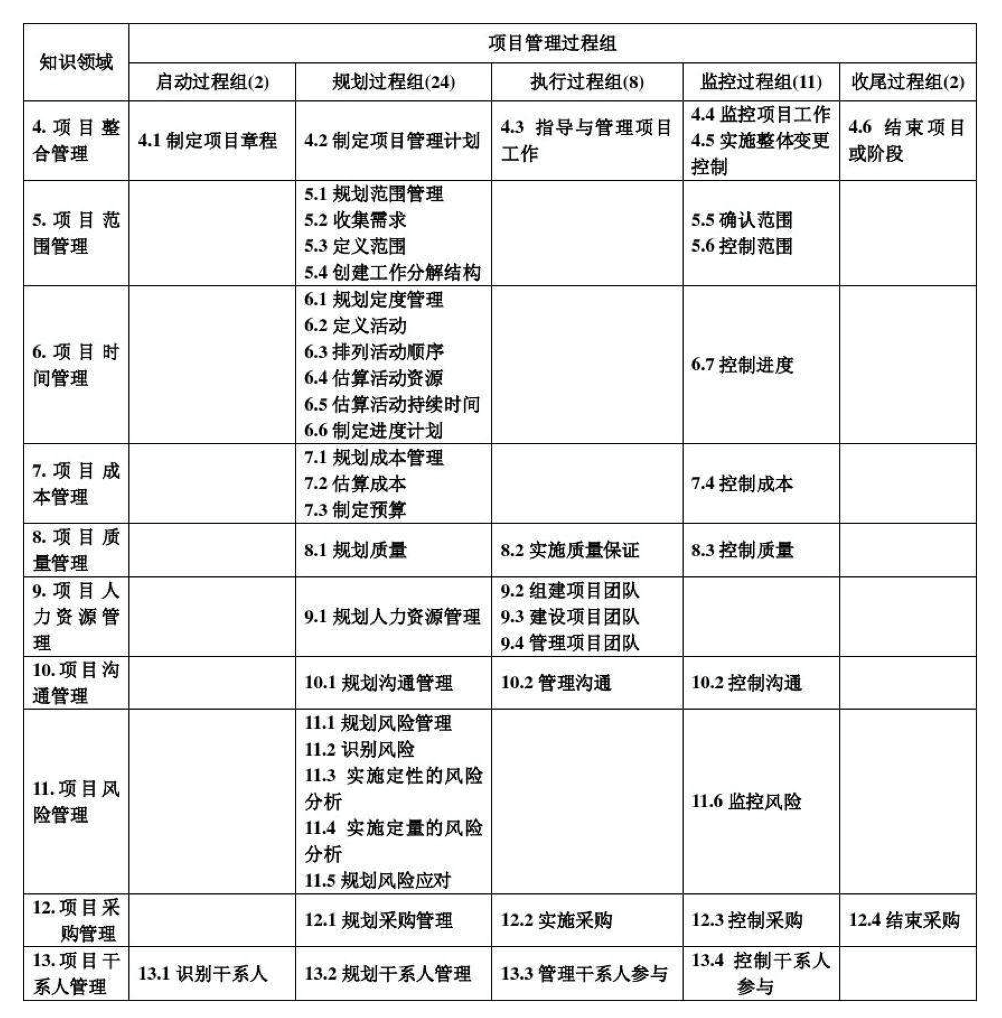 OA系統(tǒng)讓企業(yè)管理變得簡單起來