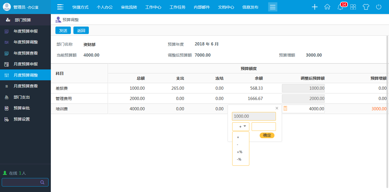  oa月度預(yù)算調(diào)整如部門(mén)月度預(yù)算