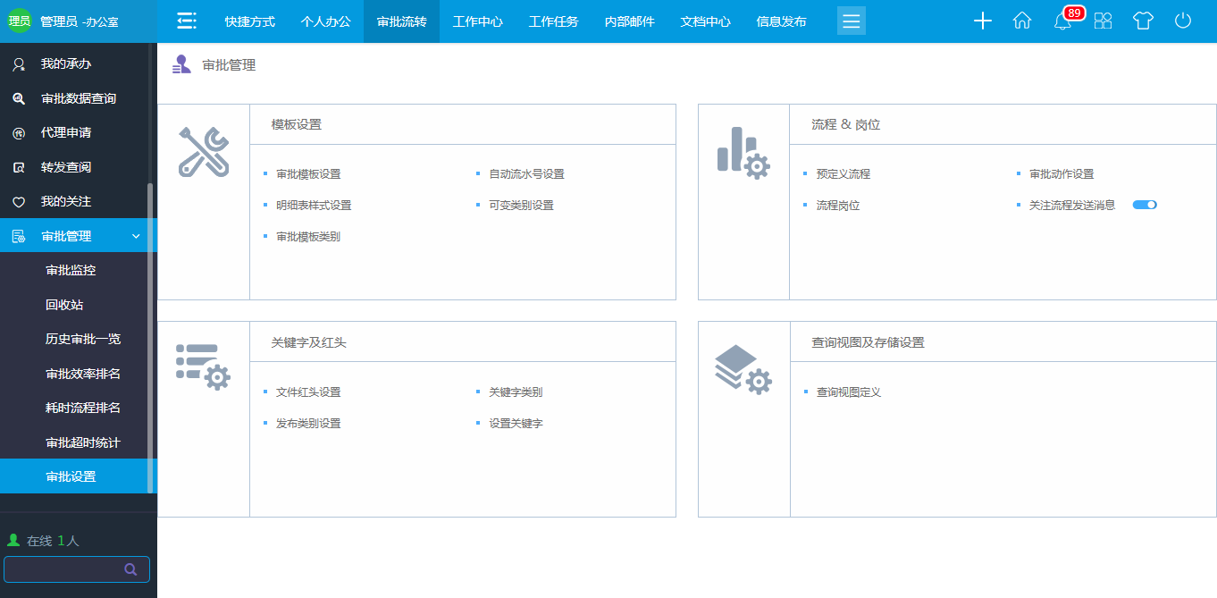 oa審批管理根據(jù)單位自身的實(shí)際情況