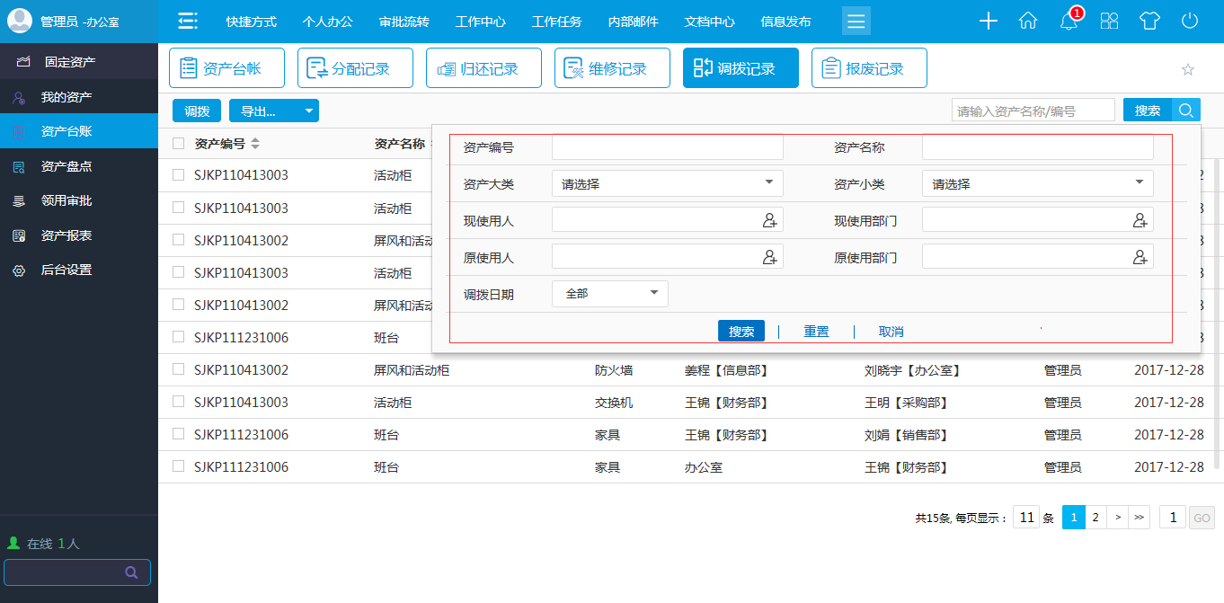 OA相關部門的應用（舉例）