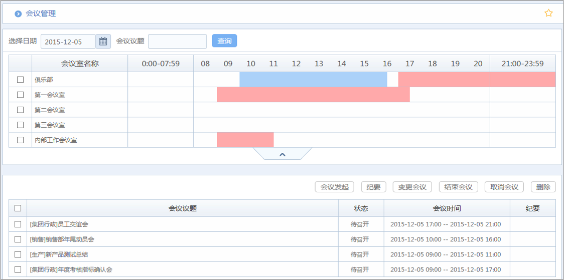 OA會(huì)議室管理員能夠?qū)芾淼臅?huì)議室的全部會(huì)議做管理。