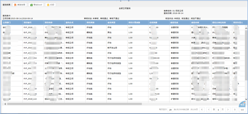 oa工程咨詢企業(yè)協(xié)同辦公-業(yè)務(wù)-財(cái)務(wù)一體化管理平臺(tái)