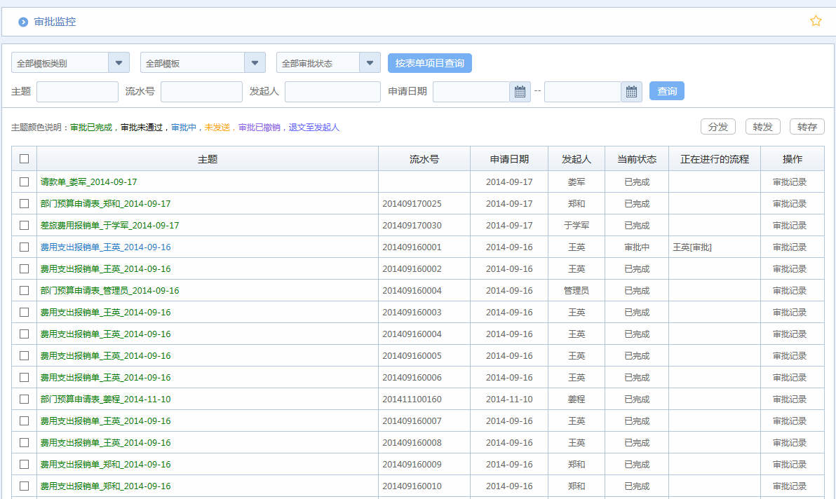 oa收文管理-收文管理是對(duì)單位收到的公文進(jìn)行管理的過(guò)程