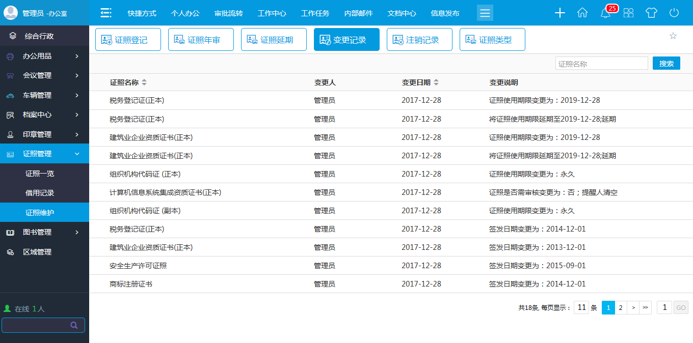 oa證照一覽-在列表查看畫(huà)面中可以查看所有登記的單位證照