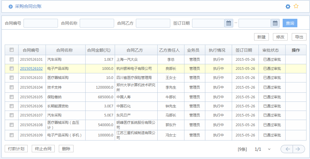 OA人事信息管理