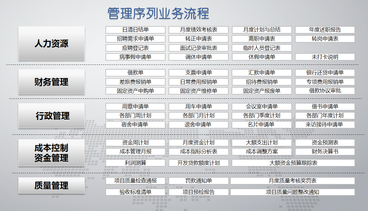 重慶金粵裝飾工程有限公司