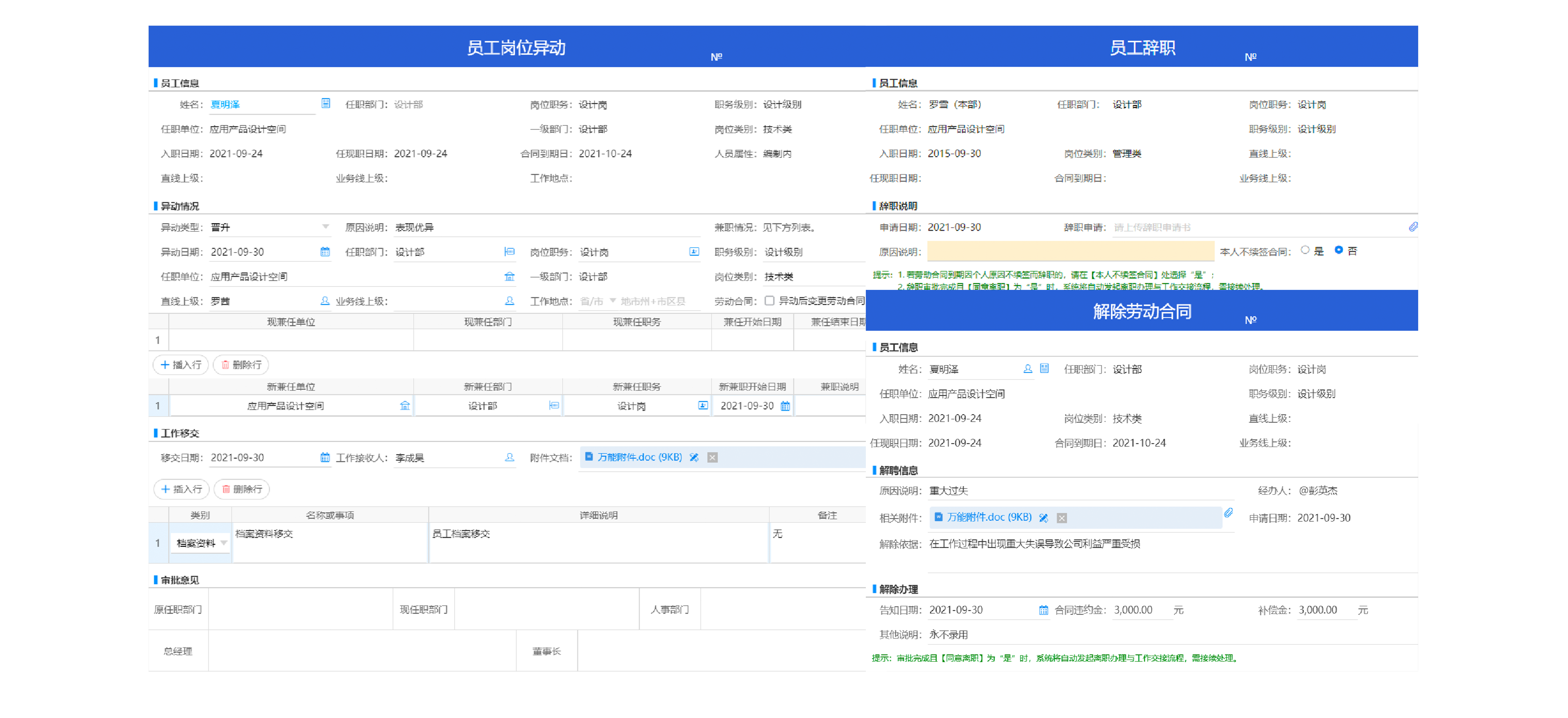 人事管理系統(tǒng)如何有序管理員工勞動(dòng)關(guān)系？