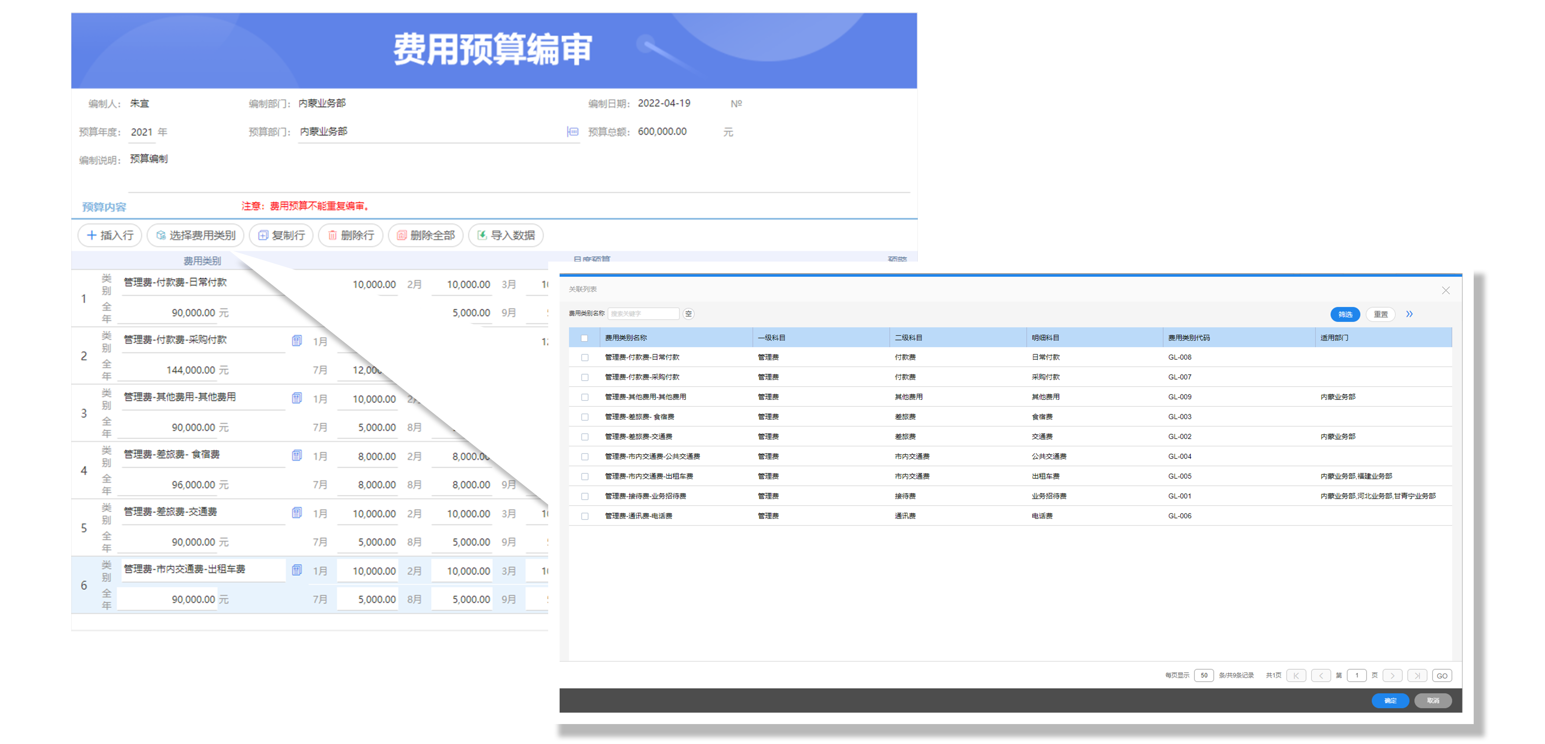 如何提升公司運(yùn)營中預(yù)算管理的水平？