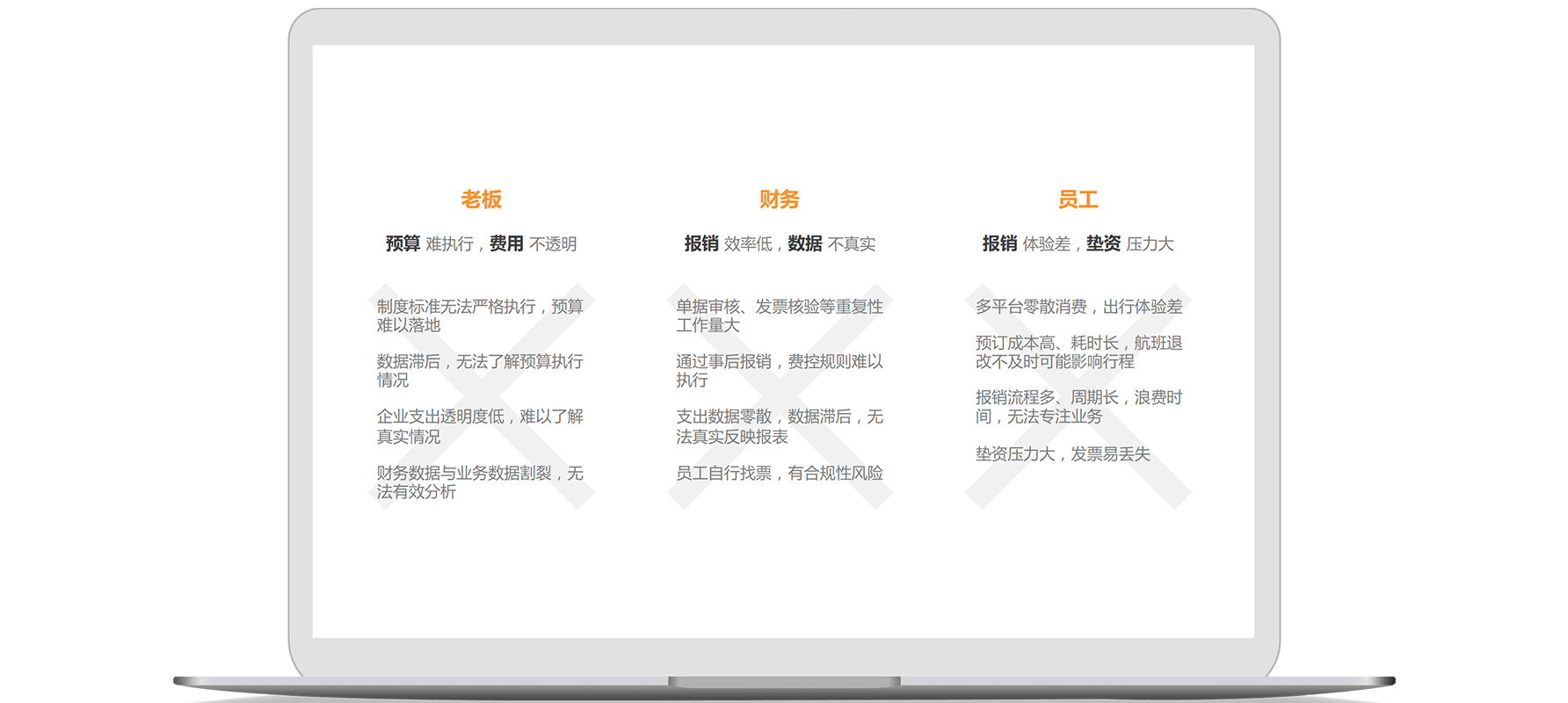 怎么利用報銷管理系統(tǒng)來提升對費用的管控？