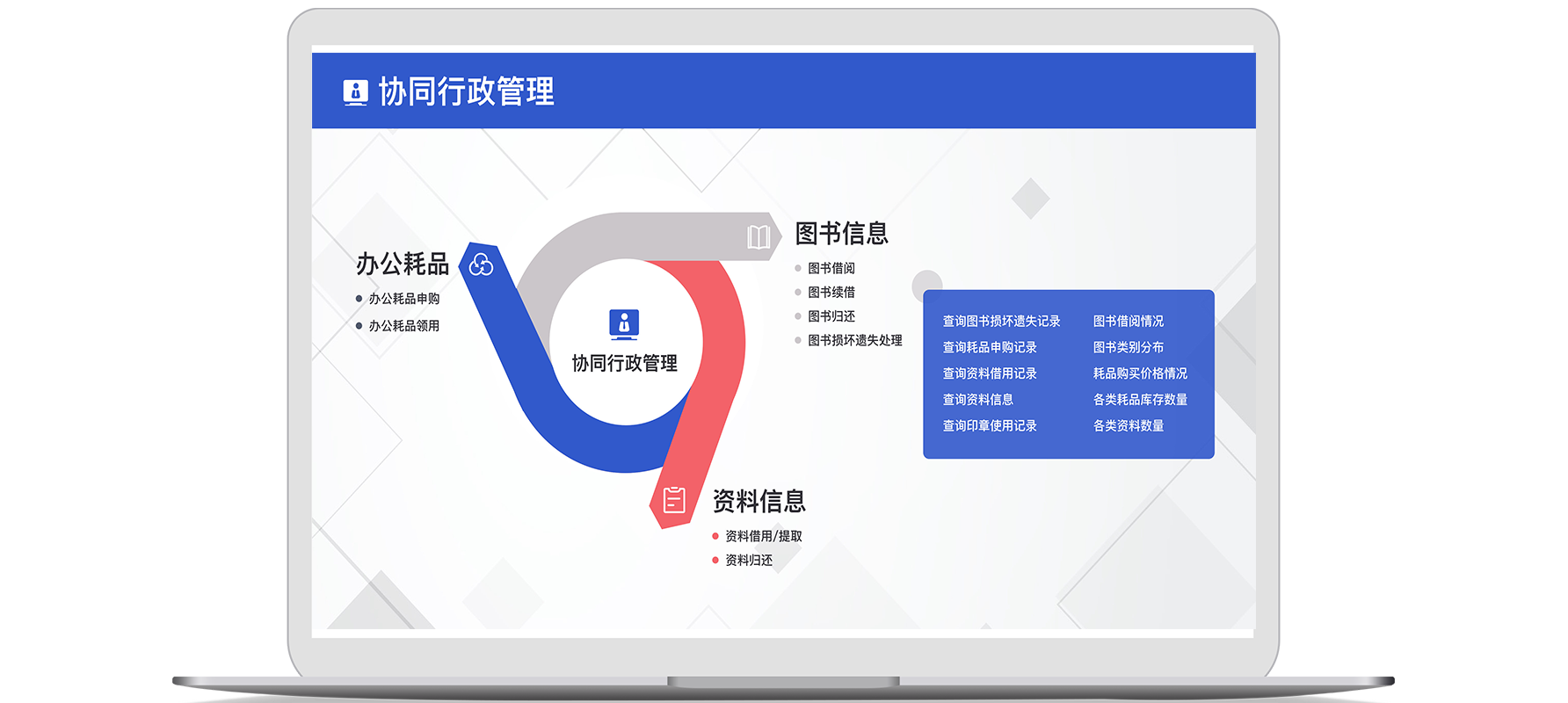 如何加強(qiáng)公司制度化管理與重大信息管控？