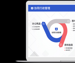 如何加強(qiáng)公司制度化管理與重大信息管控？