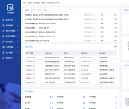 OA對于企業(yè)有哪些實用功能？