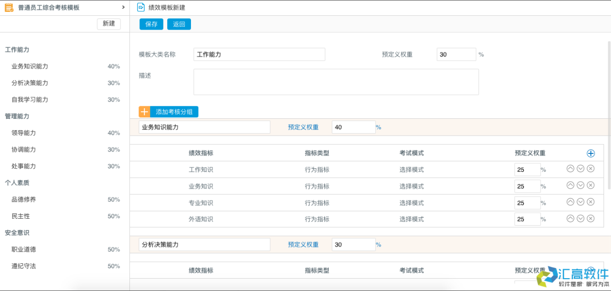 OA業(yè)務(wù)功能介紹：HR管理系統(tǒng)之績效管理